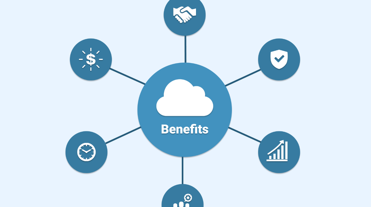 CLOUD COMPUTING – BENEFITS AND DRAWBACKS